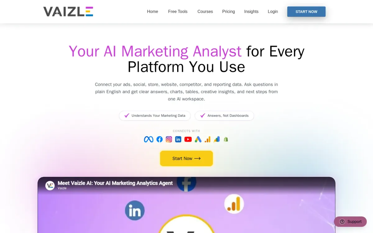 Vaizle — Broad marketing intelligence across ads and social channels