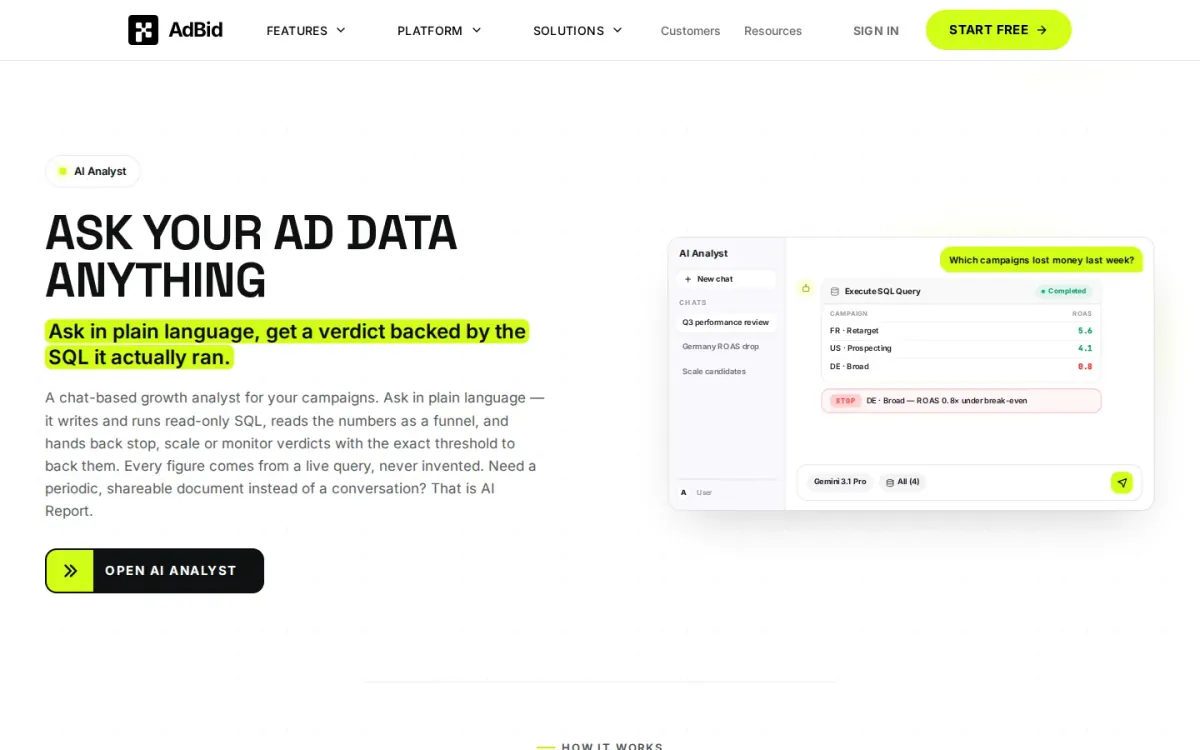 Adbid AI Analyst: Plain-language answers backed by real SQL