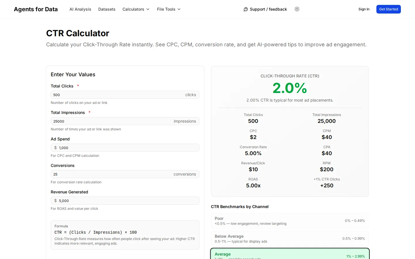 Agentsfordata — Free CTR Calculator: ad engagement math plus benchmarks