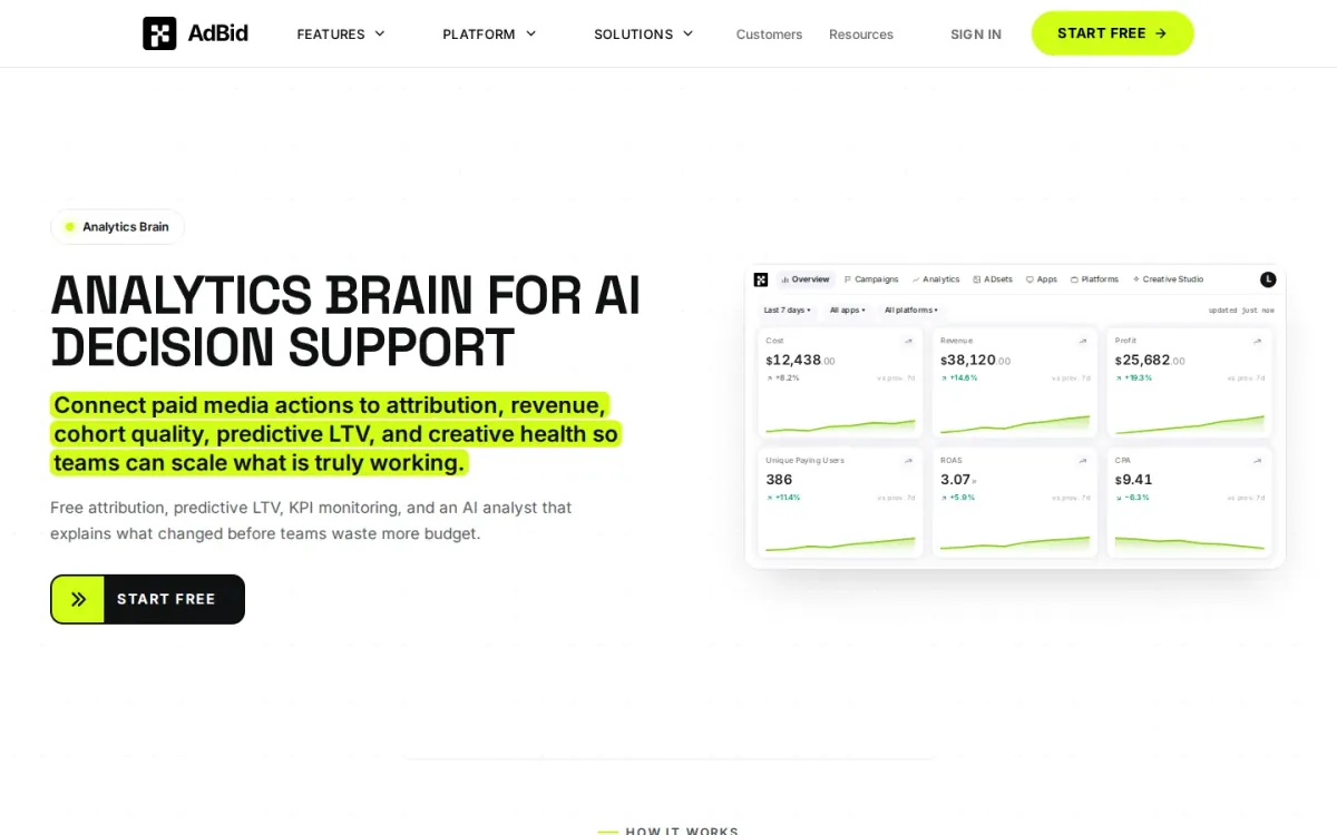 AdBid — Revenue Intelligence for Paid Media Teams