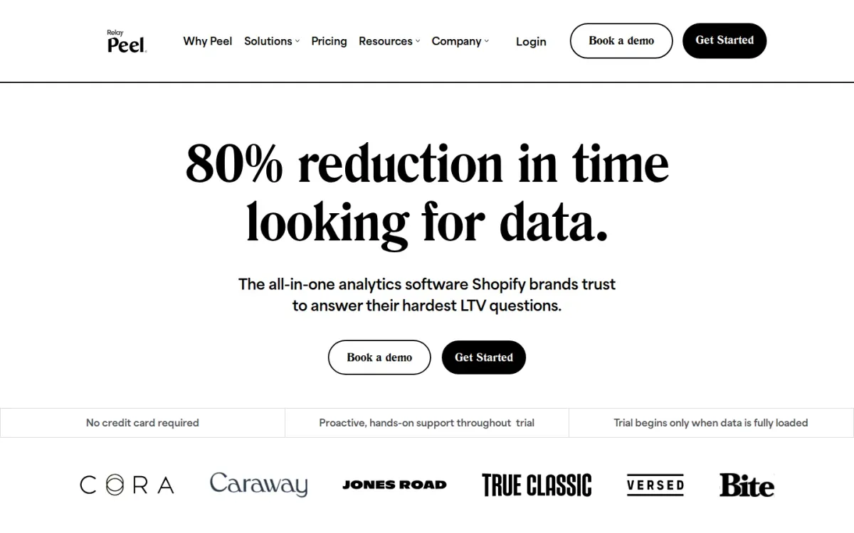 Peelinsights: Deep Dive into E-commerce Data