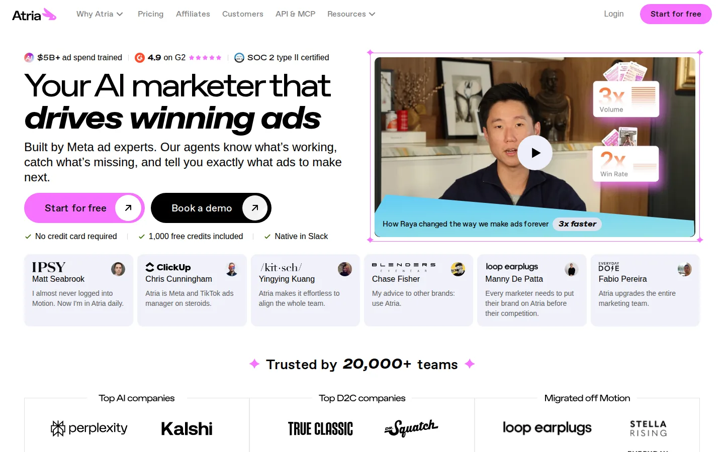 Tryatria review: AI creative intelligence for ad teams