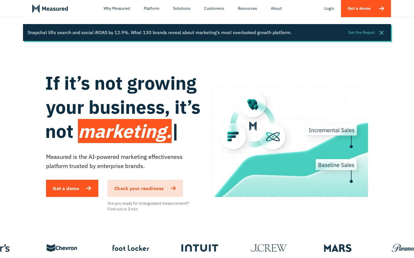 Measured — experiment-led marketing measurement for paid social