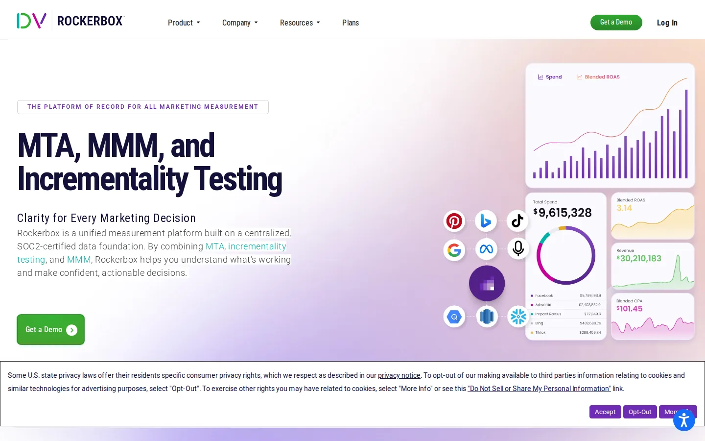 Rockerbox — Enterprise attribution for Meta-driven growth teams