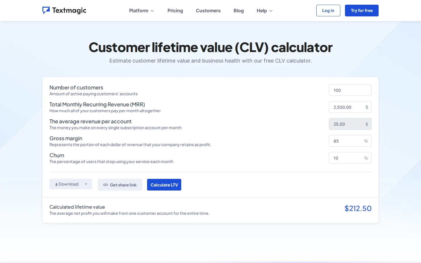 Textmagic Customer Lifetime Value Calculator