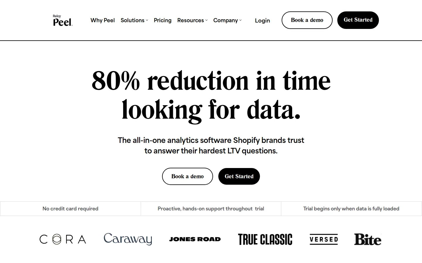 Peelinsights for customer lifetime value analysis in Shopify