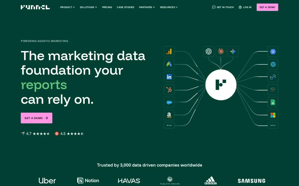 Funnel review: usage-based data integration for reporting