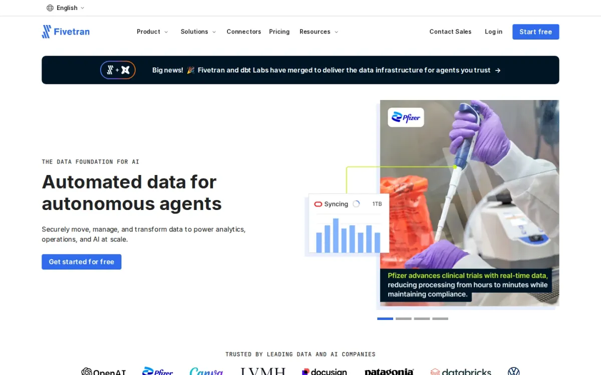 Fivetran review: reliable data pipelines for performance reporting