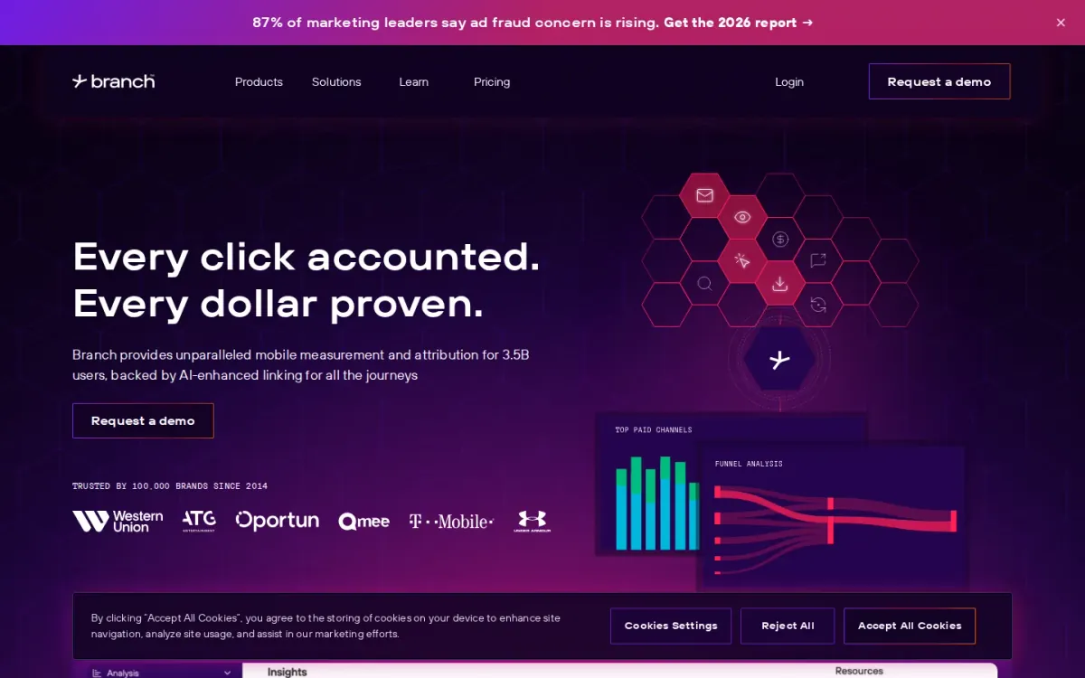Branch review: measurement plus deep linking for app growth