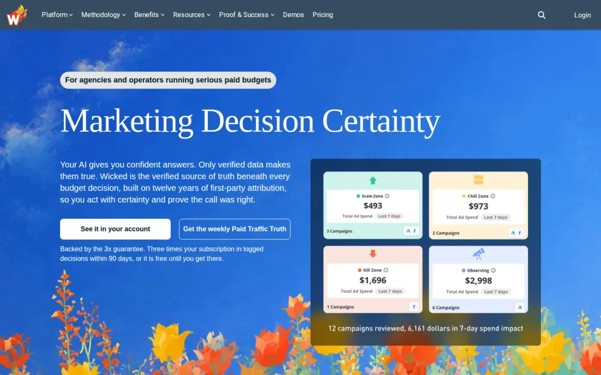 Wickedreports review: first‑party attribution for paid media clarity