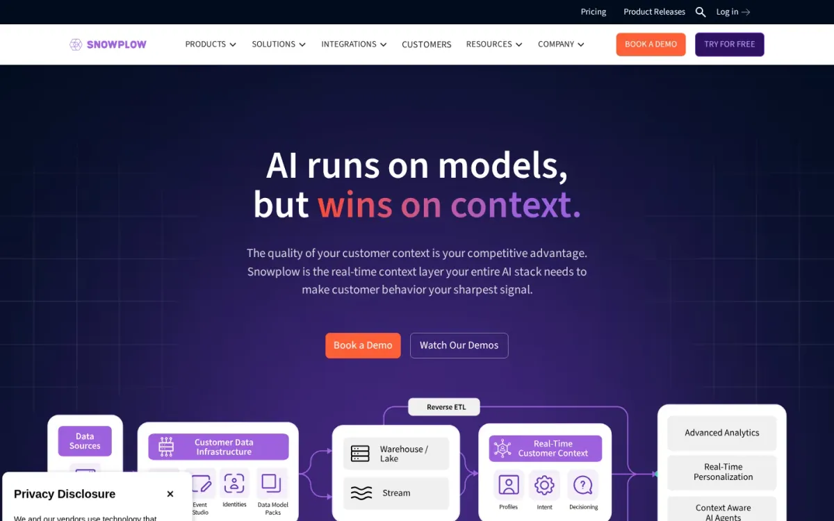 Snowplow: focused workflow fit
