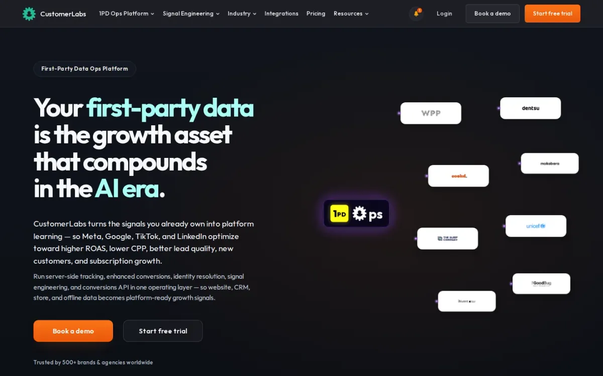 Customerlabs 1PD Ops Platform review