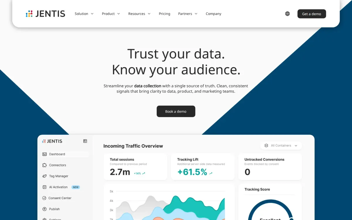 Jentis — Unified first‑party measurement via server-side tagging
