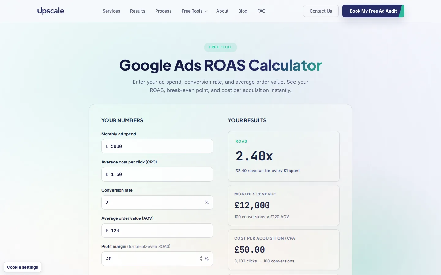 Upscale Digital: Ad Campaign Profitability
