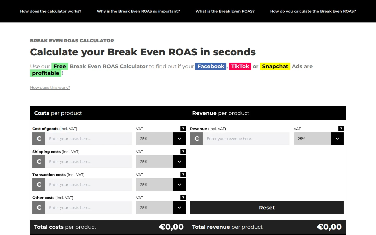 Break-Even ROAS Calculator