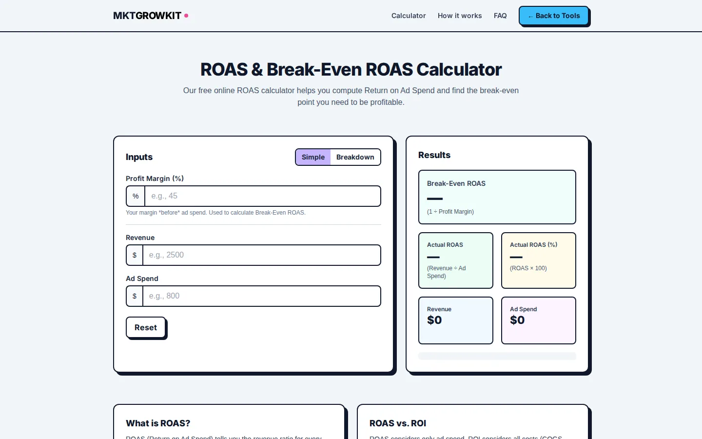 MktGrowKit: Simple Ad Spend Return Calculation